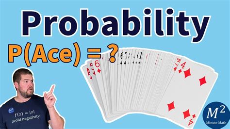 Probability of drawing an Ace: before and after.